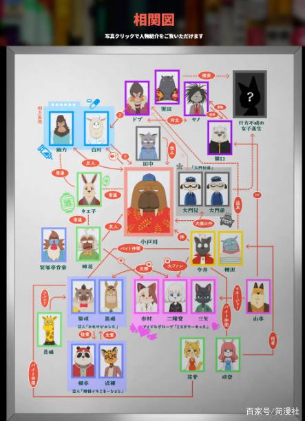 2021“原创神番”《奇巧计程车》登录小破站，泛式直言再来一遍