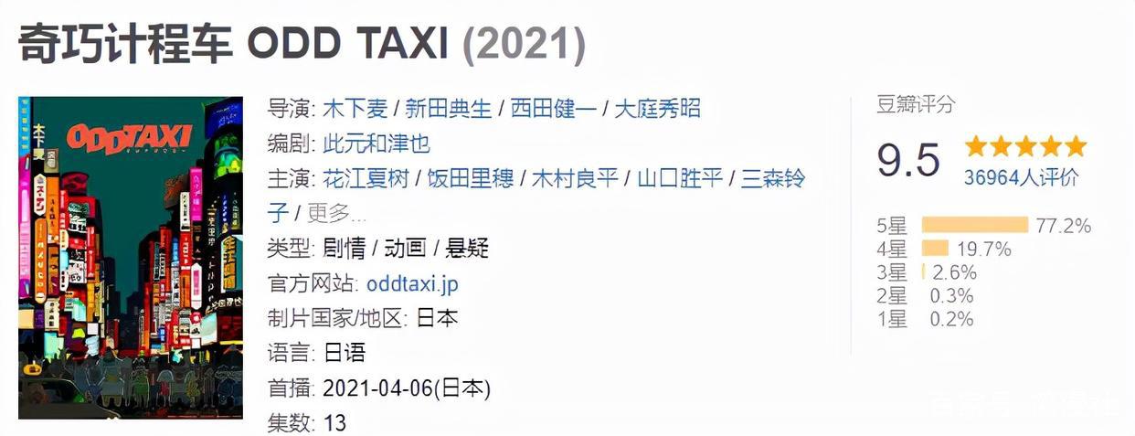 2021“原创神番”《奇巧计程车》登录小破站，泛式直言再来一遍