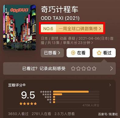 涨到9.5分！黑马新番《奇巧计程车》，在教原创动画如何做结局