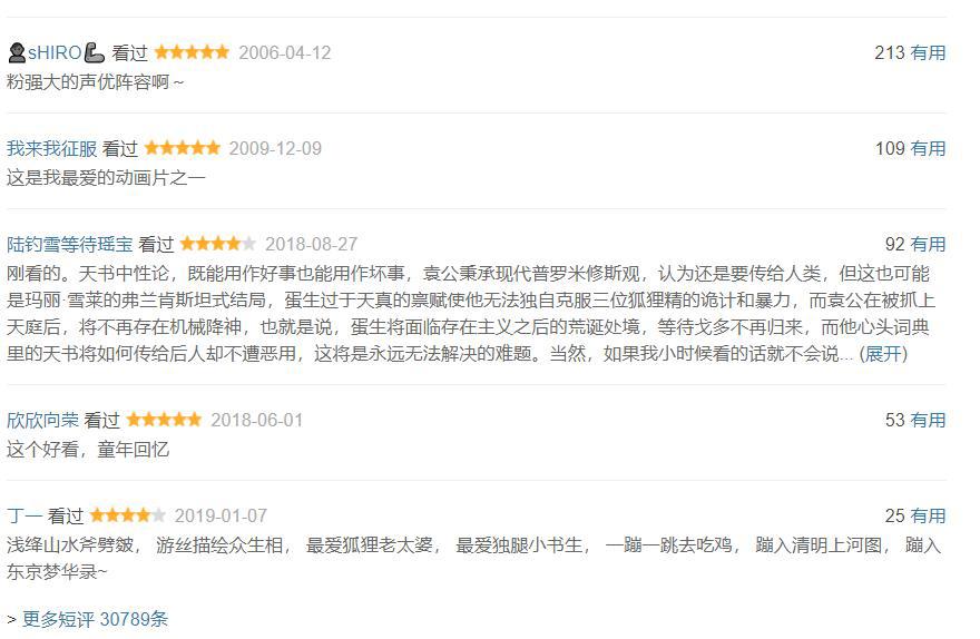 2021年百万人评出的豆瓣9分以上的动漫，你全都看过吗？