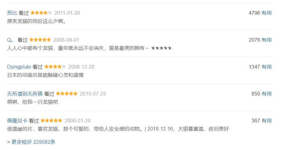 2021年百万人评出的豆瓣9分以上的动漫，你全都看过吗？