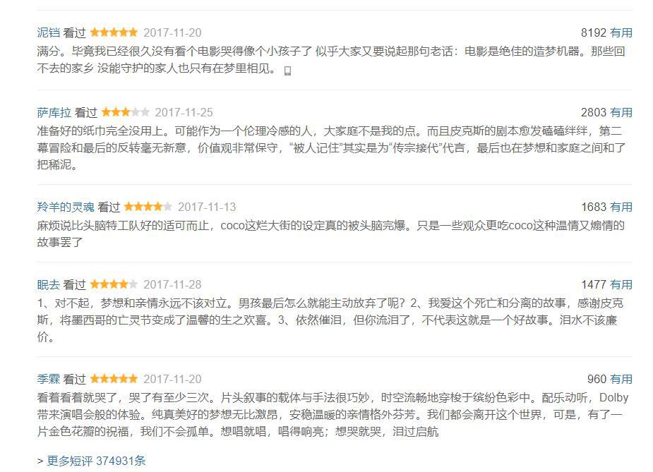 2021年百万人评出的豆瓣9分以上的动漫，你全都看过吗？