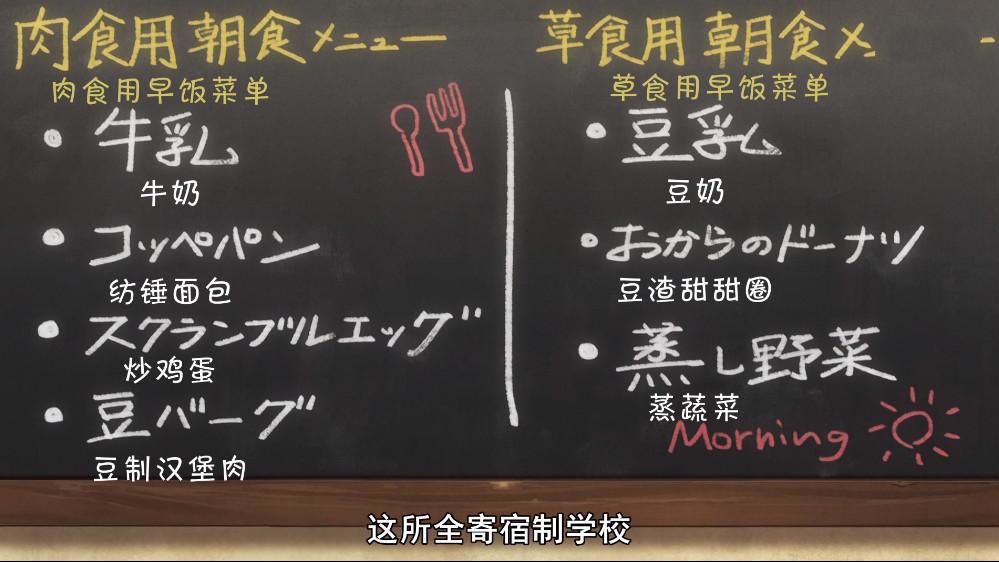 播出两集评分高达9.4分，这部暗黑系《疯狂动物城》真的这么好