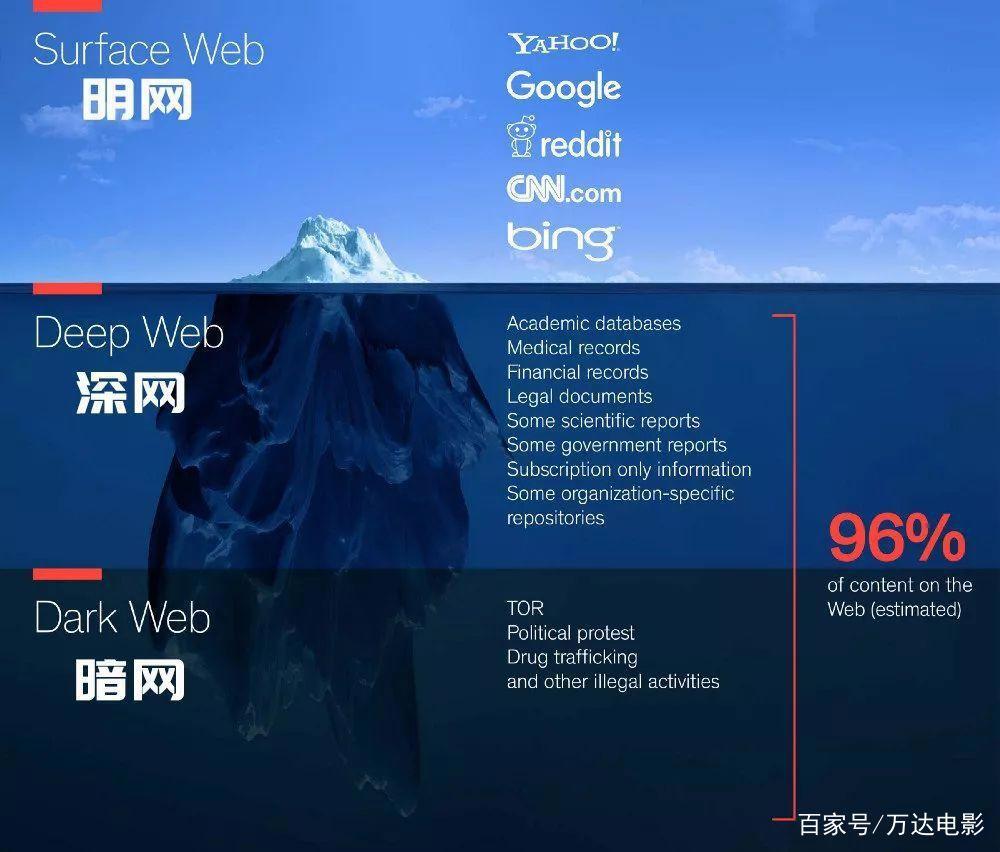 这部9.2分成人动画，堪称残酷版《疯狂动物城》