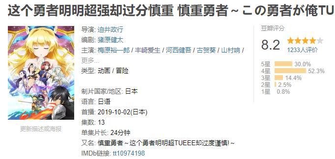 豆瓣9.4，它是日本版《疯狂动物城》，但可能很快就会被“下架”