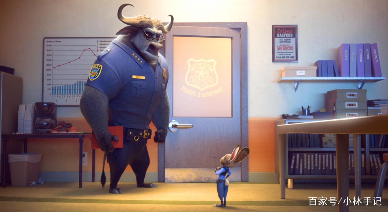 疯狂动物城：一部适合所有人观看的优秀动画片，动物世界的乌托邦