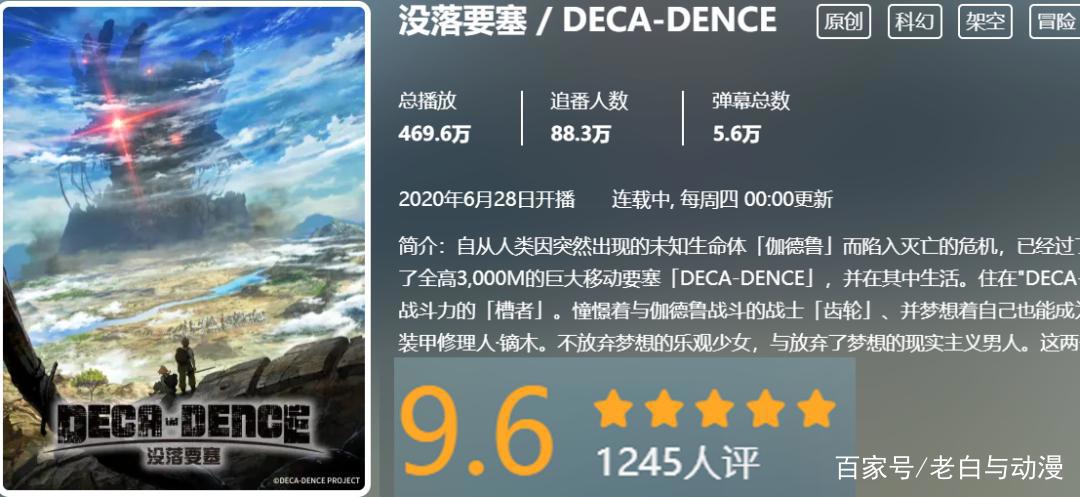 这么好看的新番竟无人问津，你是否错过了呢？