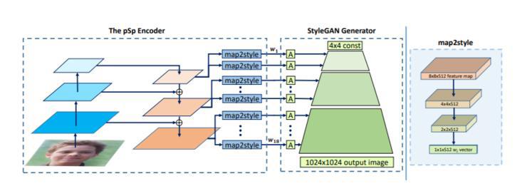 AI突破次元壁又火了！《飞屋环游记》动漫角色一秒变真人，网友：小罗的“猫王发型”有点酷