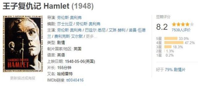 高能还原！《狮子王》真人版将二次元动画，毫米级搬运到荧幕上！