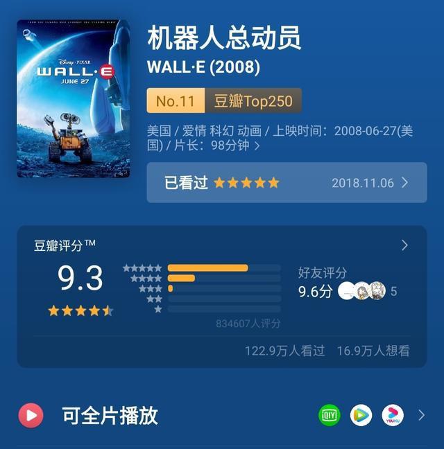 美国十一年前最好的科幻动画片《机器人总动员》有谁还记得它？