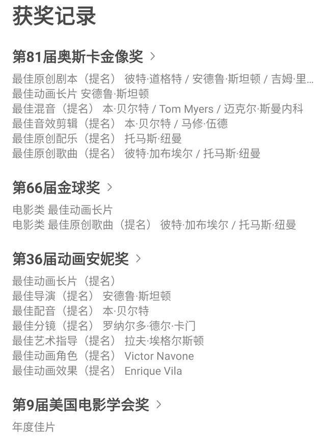 美国十一年前最好的科幻动画片《机器人总动员》有谁还记得它？