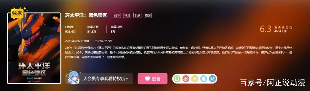 这部动画，用心做致敬，用脚做剧情