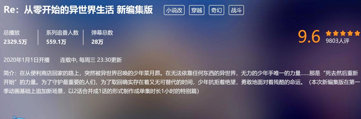 从零开始的异世界生活：预热播放超两千万，没有暗牧一小时看到饱