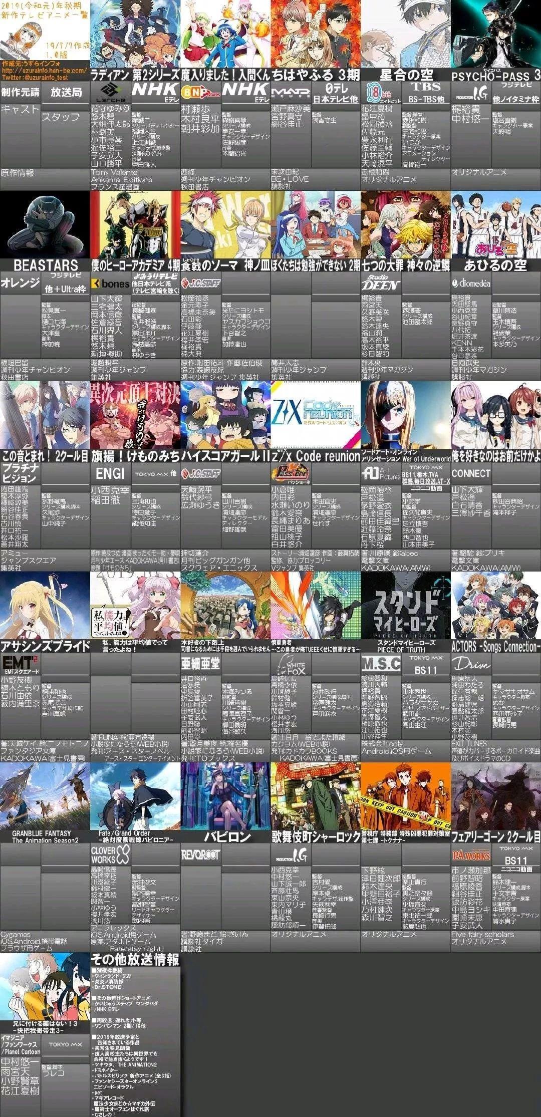 豆瓣8.3，恍恍惚惚，这部把头笑掉的反套路后宫番太精彩了！