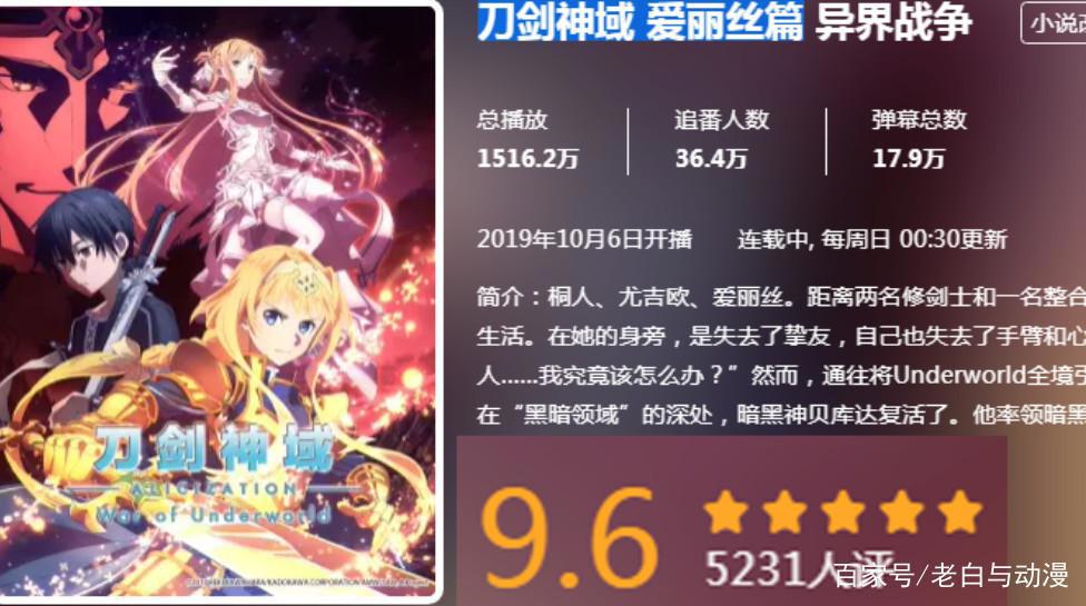 《刀剑神域爱丽丝篇》评分出炉，B站漫迷给出9.6分，你认为低了吗