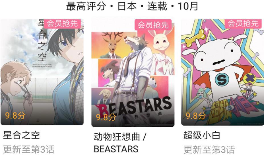 《刀剑神域爱丽丝篇》评分出炉，B站漫迷给出9.6分，你认为低了吗