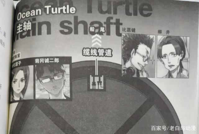 刀剑神域3：茅场晶彦登场，爱丽丝来到现实世界，还获得新身体