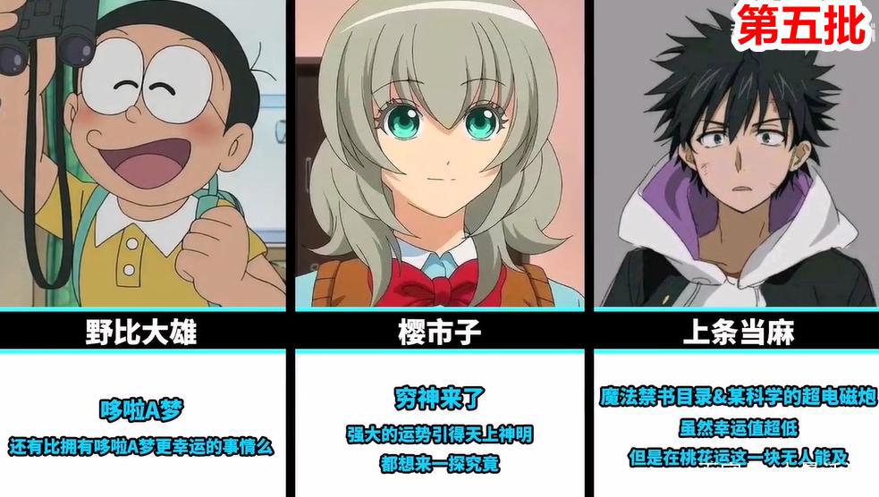 幸运值爆棚的15个日本动漫角色，海贼王中的巴基就是其中的一个