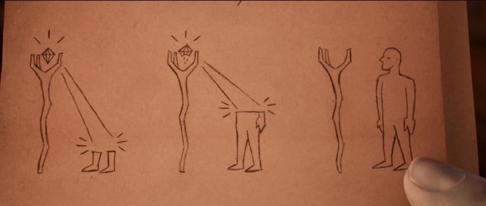 皮克斯新作魔法遗失的世界1/2的魔法