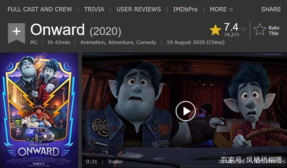 《1/2的魔法》：票房扑街的皮克斯动画，是不是真有那么差？