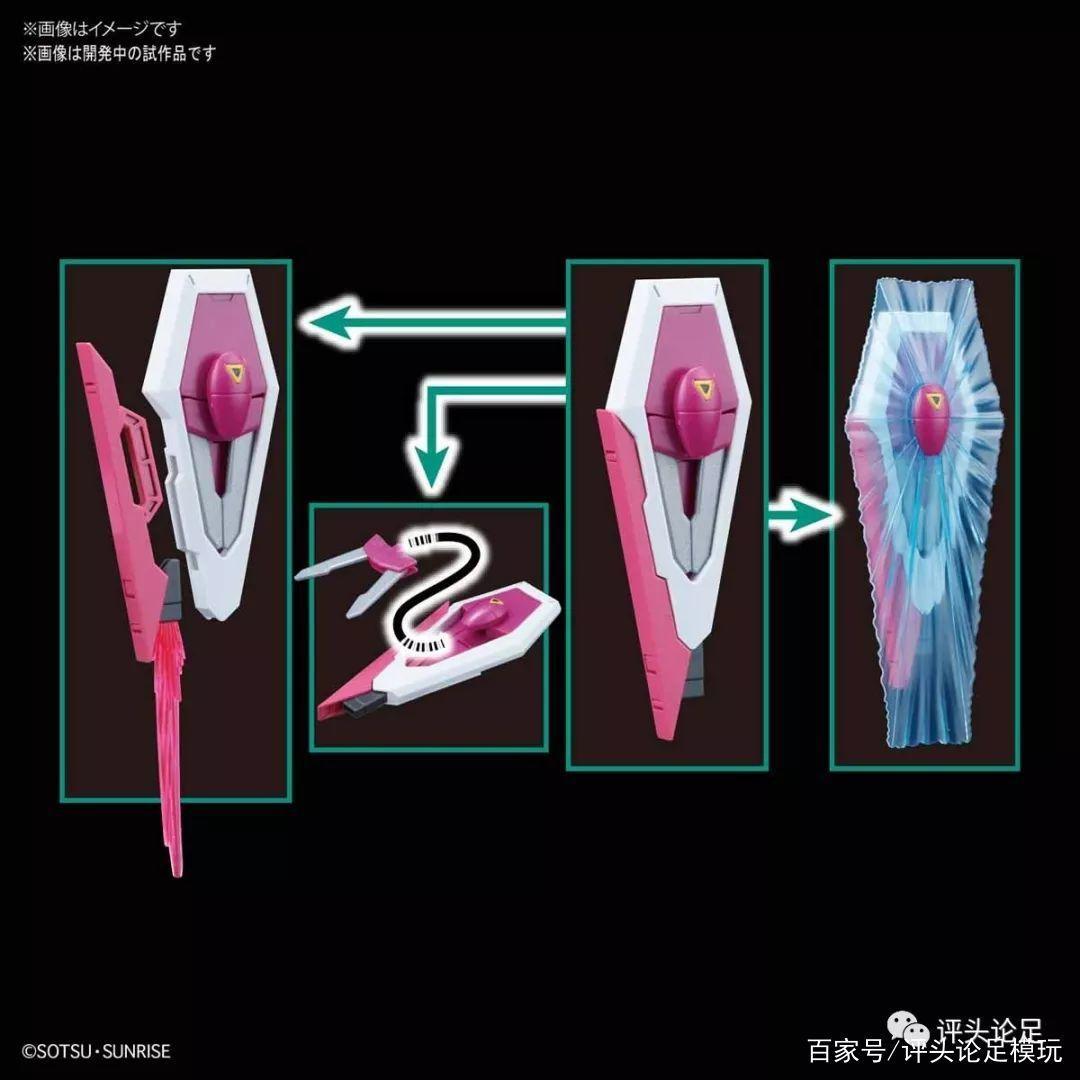 HGCE无限正义官图更新，你猜有几把光束刃？