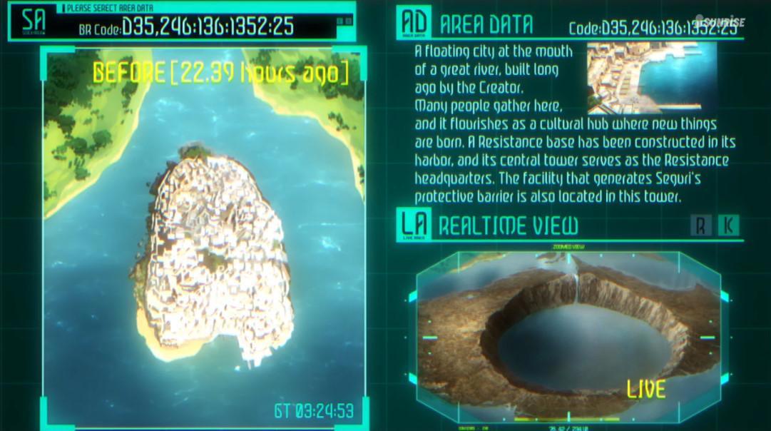 这部动画因为神展开引起热议，开高达进入异世界很有看点