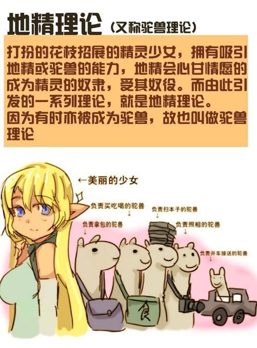 动漫中的哥布林大盘点！你们别以为它们都是弱鸡角色！