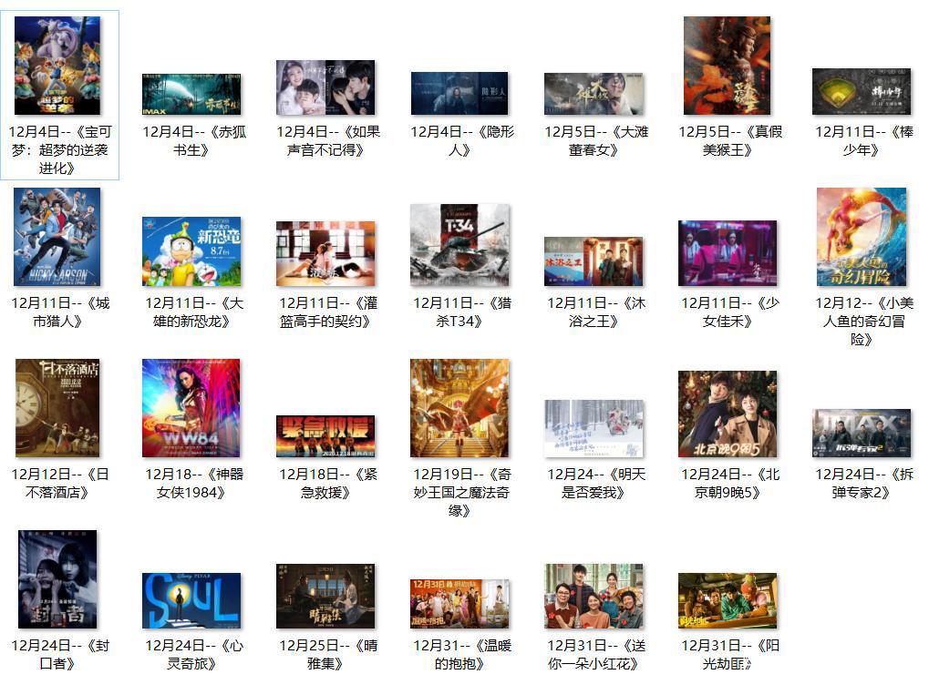盘点12月上映的27部电影，最低票房仅3.4万元，不够盒饭钱