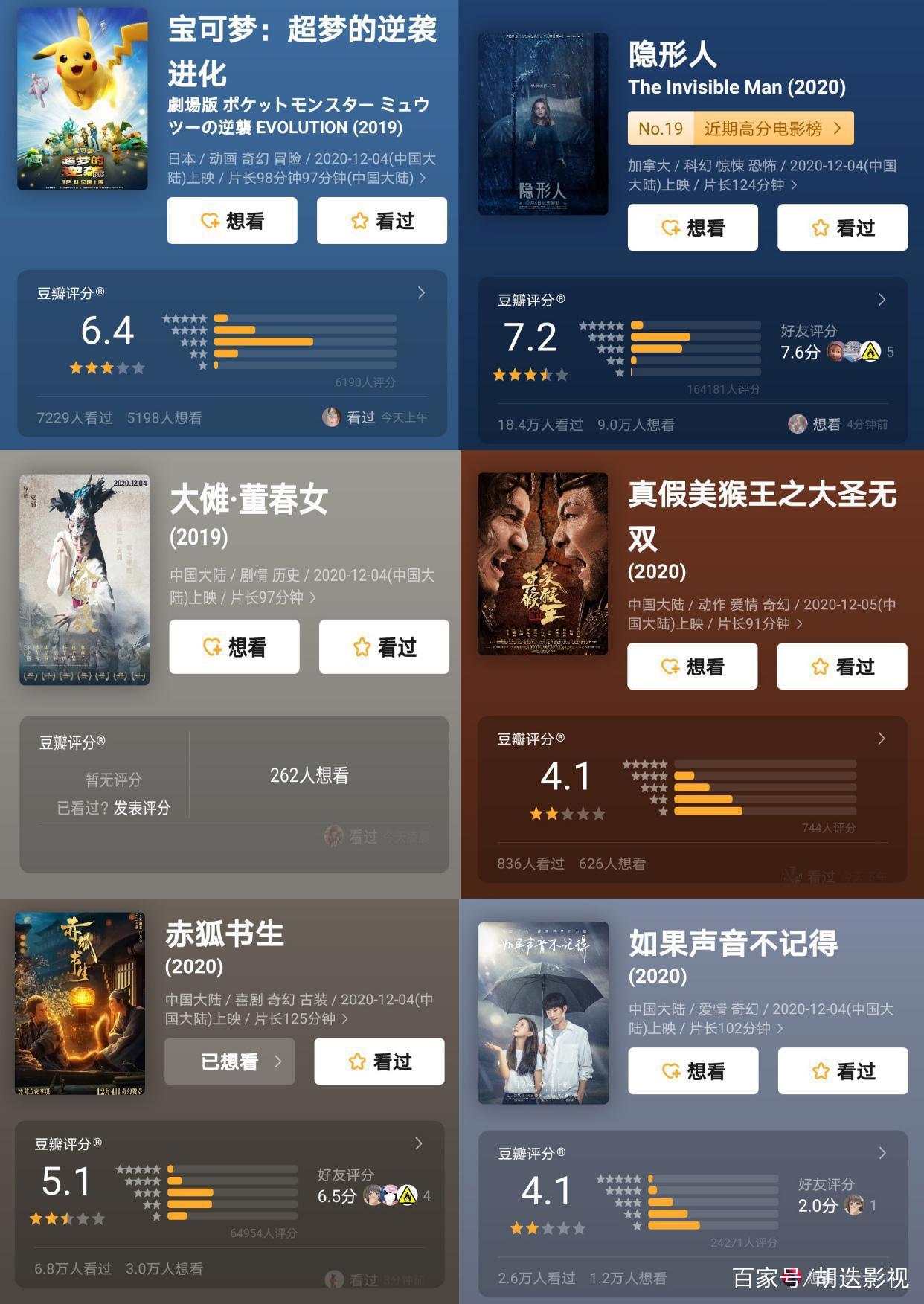 盘点12月上映的27部电影，最低票房仅3.4万元，不够盒饭钱