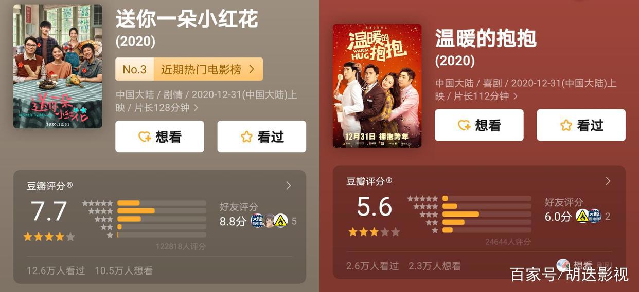 盘点12月上映的27部电影，最低票房仅3.4万元，不够盒饭钱