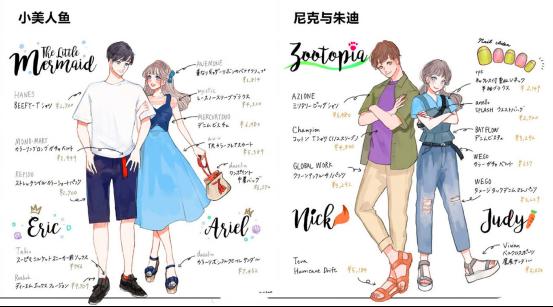 迪士尼女孩夏天如何穿搭，米奇那套太可爱，灰姑娘美出新高度