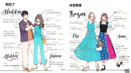 迪士尼女孩夏天如何穿搭，米奇那套太可爱，灰姑娘美出新高度