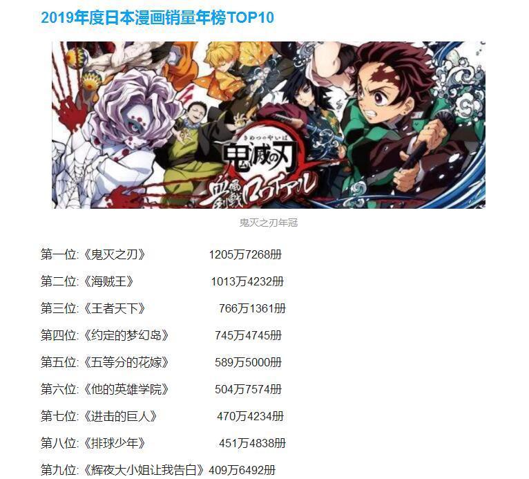 日本这家动漫巨头刚到巅峰就翻车，制作商被罚款，社长进去了