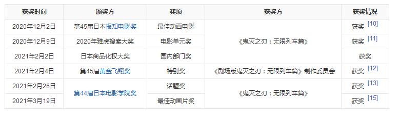 日本这家动漫巨头刚到巅峰就翻车，制作商被罚款，社长进去了