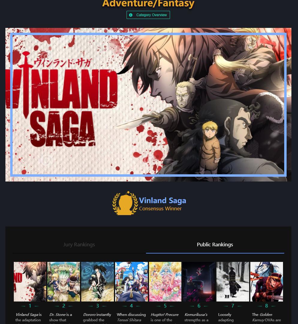 Reddit论坛动画大赏2019结果发表，进击的巨人获大众评选年度动画