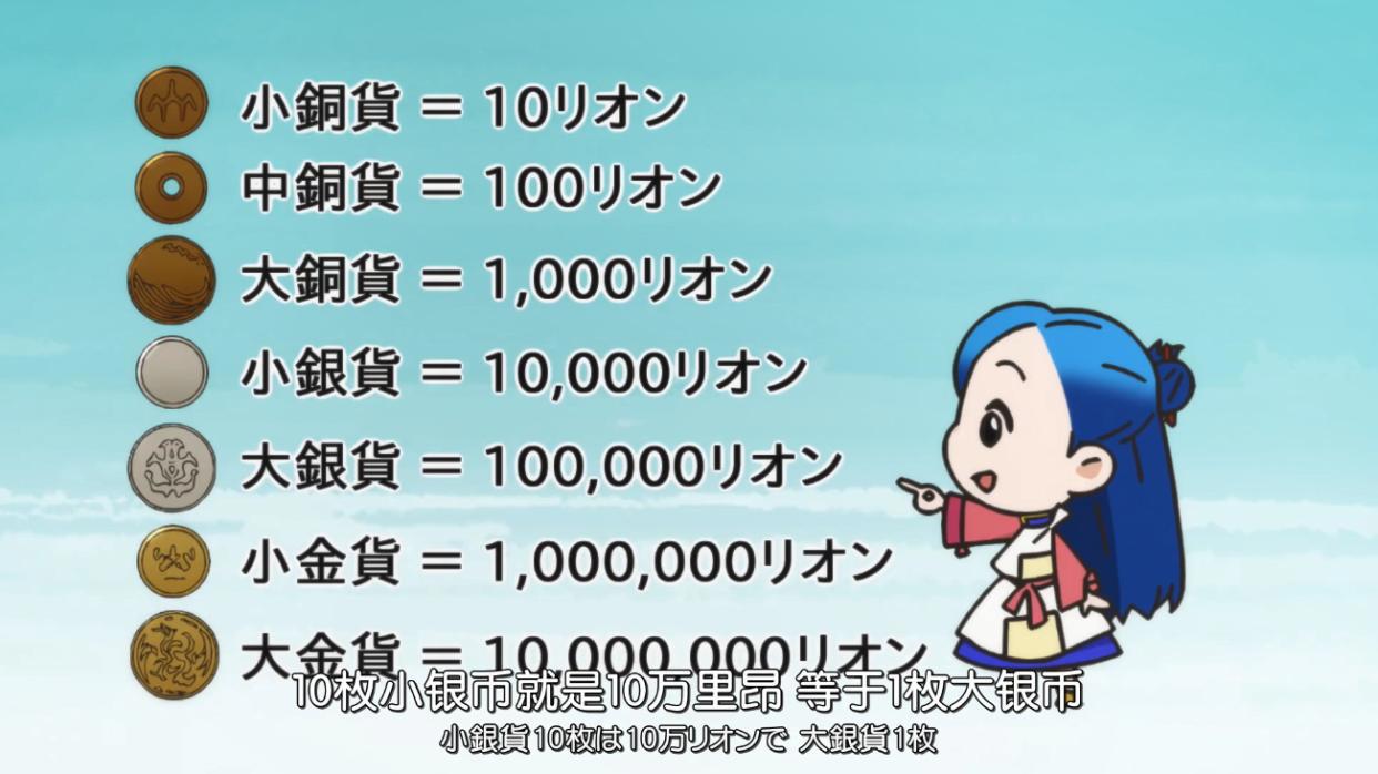 小书痴下克上：梅茵赚到人生中第一桶金，遇到另一位是噬身少女