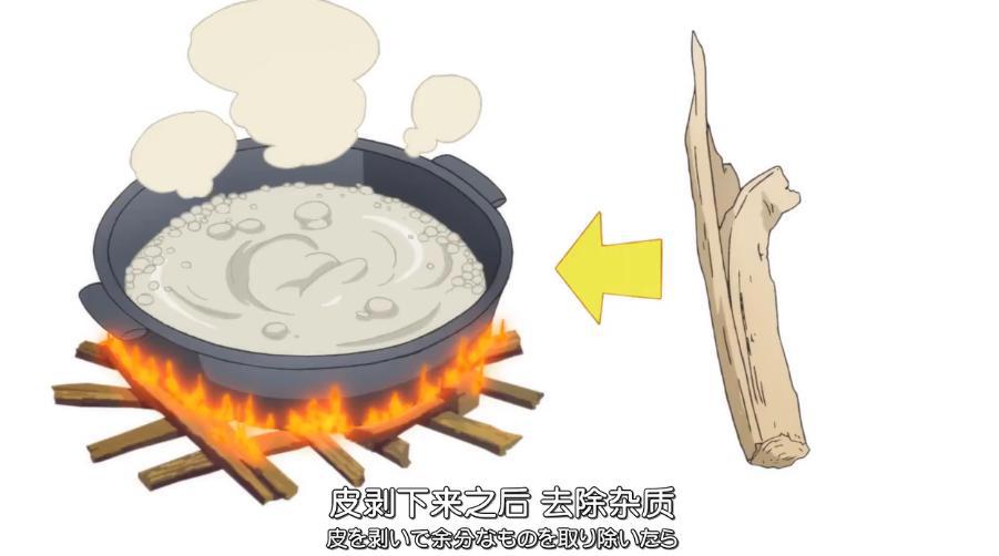 小书痴下克上：萝莉梅茵开启为商之道，欧特叔叔妻子很漂亮