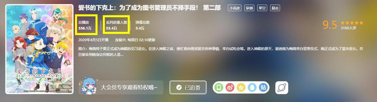 小众、制作穷、会员专享，这《小书痴》能好看？嗯真香！