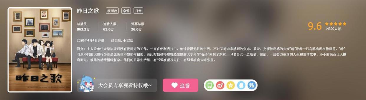 最胃痛的四月新番完结，没有狗血和狗粮剧情，却让人回味无穷