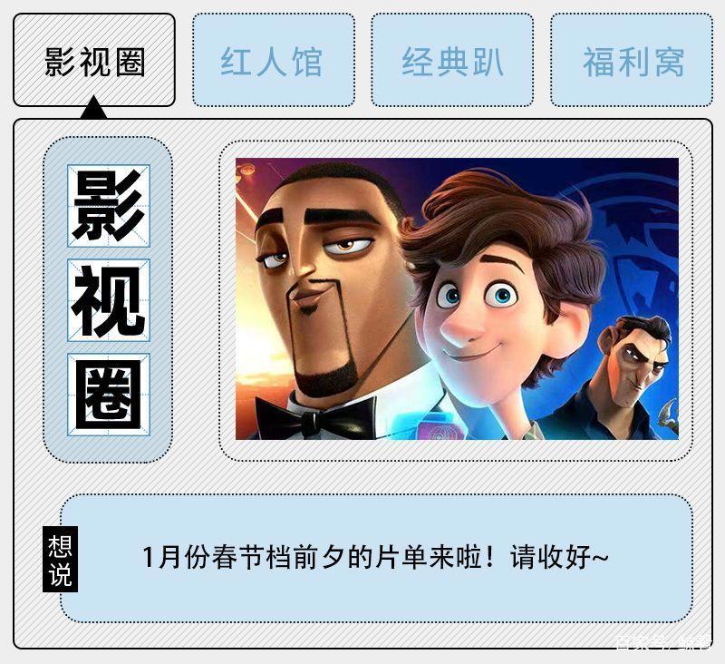 1月影讯，巨石强森、胡歌、景甜……哄爆2020年元旦月！