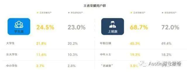 B站暴打美帝国主义韭菜？是下一个瑞幸？还是下一个亚马逊？