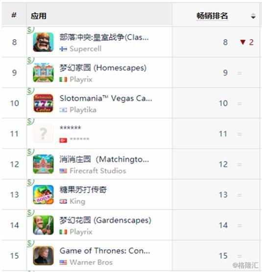 创梦天地：优质游戏持续获批成长能力超越同行