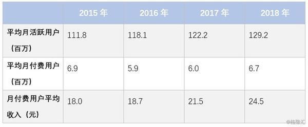 创梦天地：优质游戏持续获批成长能力超越同行