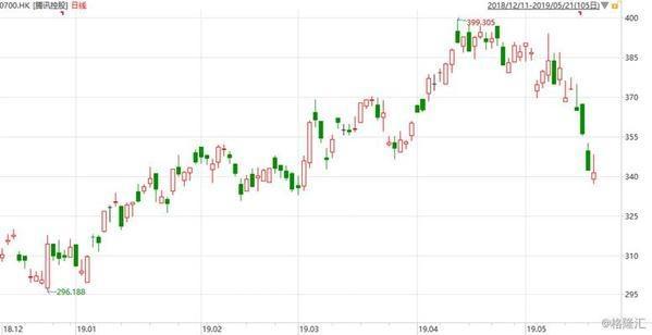 创梦天地：优质游戏持续获批成长能力超越同行
