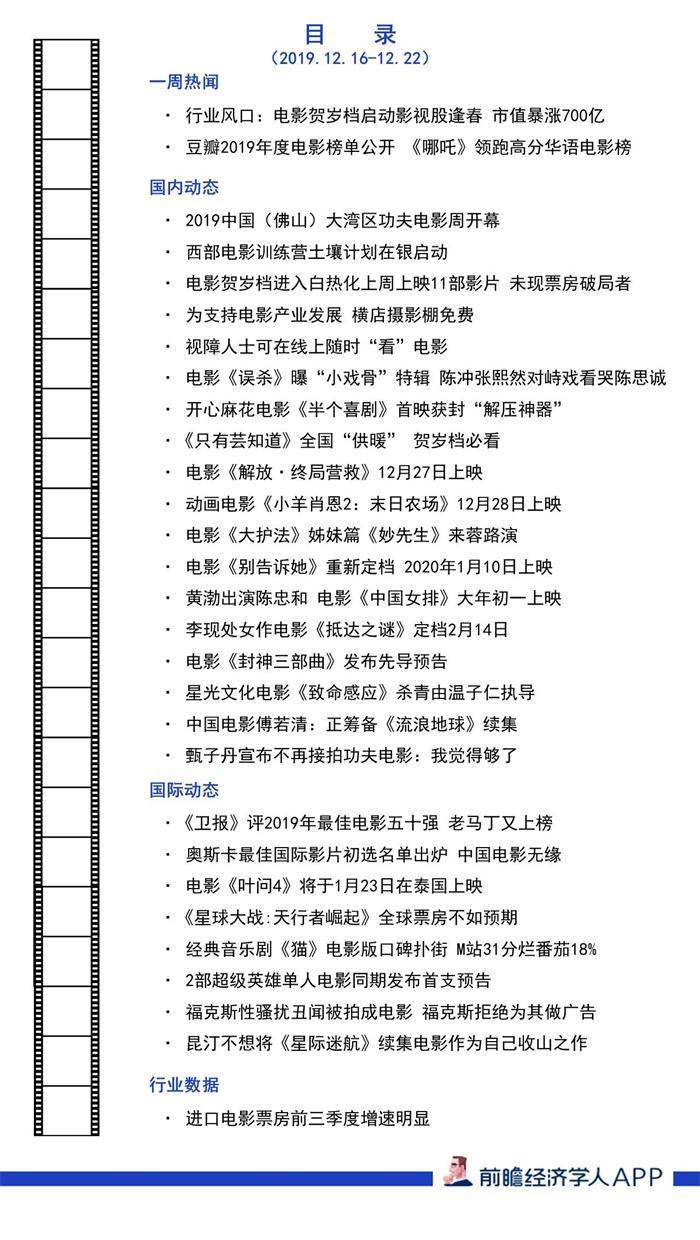 前瞻电影产业全球周报第21期：冯小刚一出手，影视股市值暴涨700亿