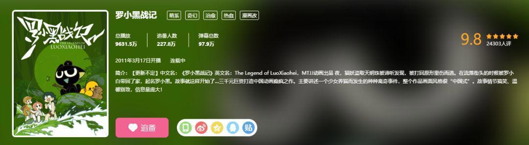 《罗小黑战记》大电影豆瓣评分公布：8.7高分，网友一面倒5星好评
