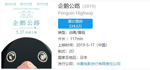 《罗小黑战记》大电影豆瓣评分公布：8.7高分，网友一面倒5星好评