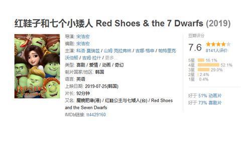 《红鞋子和七个小矮人》，一部让你刮目相看的韩国动画电影