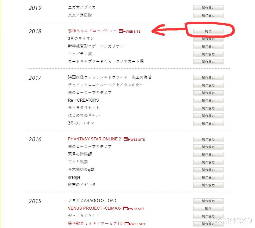 网飞行为！近万人评分9.9！还没开始就结束？又要熬夜了！肝痛！
