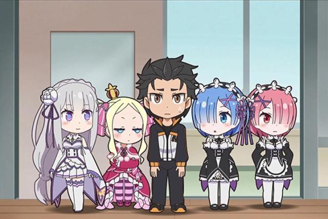 异世界四重奏：四大势力哪方最强？阿库娅可轻松战胜骨王？